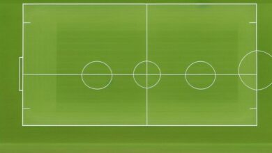 soccer field dimensions